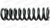 Sram Spring Grey Vivid Kage 300lb 267x89

