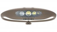 Fahrradzubehör STIRNLAMPE KNOG BILBY PUTTY GREY