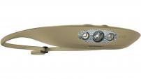 Werkstatt & Lagerung KNOG STIRNLAMPE BANDICOOT