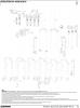 Sram RockShox Ersatzteile REVELATION (A1-A3/2010-2014)