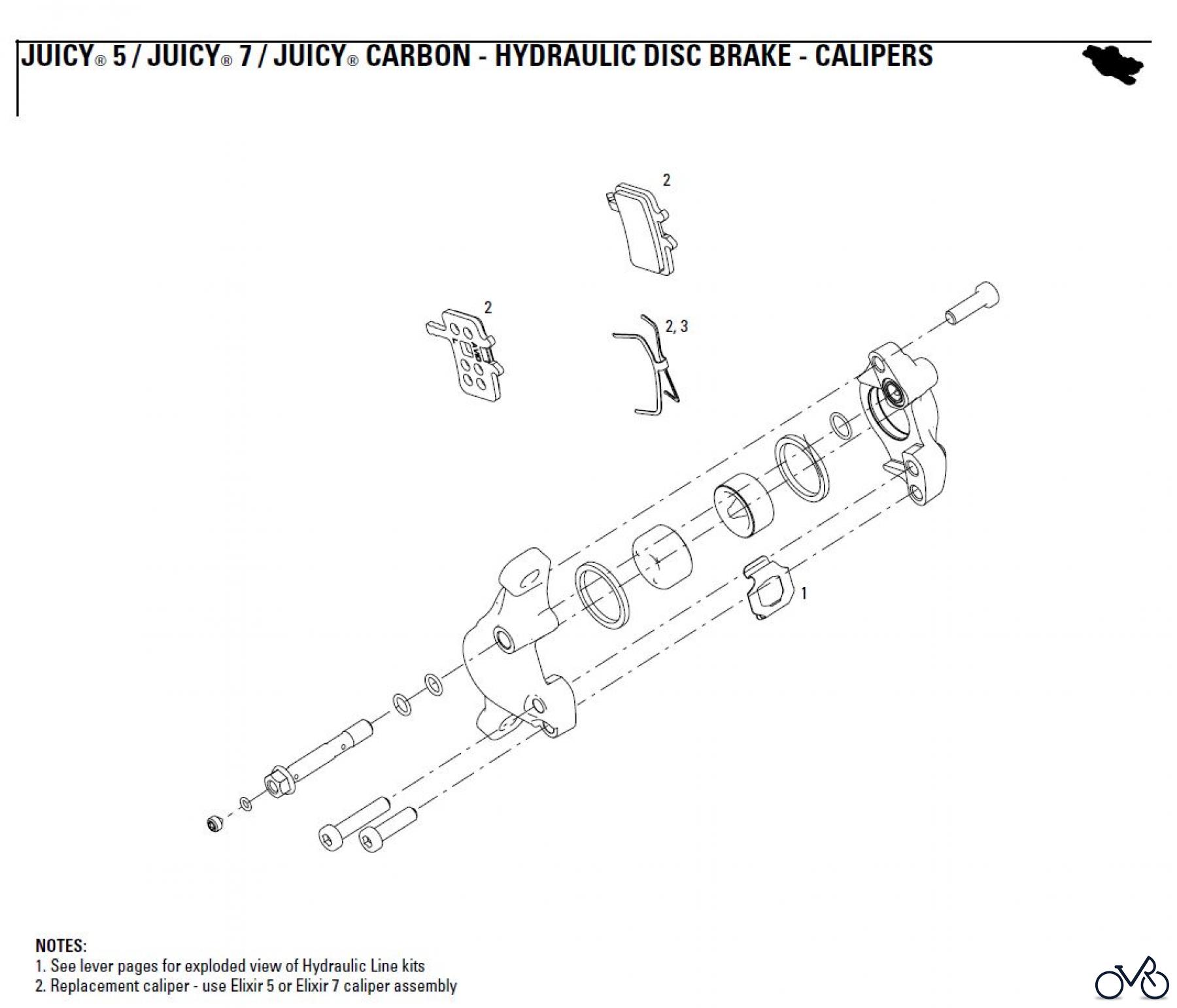 Sram avid HYDRAULIC DISC BRAKE - CALIPERS JUICY® 5 / JUICY® 7 / JUICY® CARBON - HYDRAULIC DISC BRAKE - CALIPERS