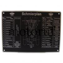 Classic Parts Schmierplan