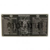 Classic Parts Schmierplan