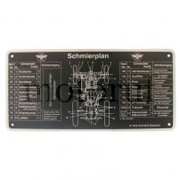 Classic Parts Schmierplan