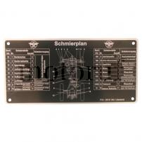 Classic Parts Schmierplan