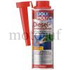 Werkzeug Original LIQUI MOLY Systempflege-Diesel