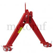 Landtechnik Schlepperdreieck