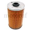 Landtechnik Filter für Traktoren und Landmaschinen  Original GRANIT Tankfilter