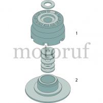 Garten und Forst Reduzierring Set