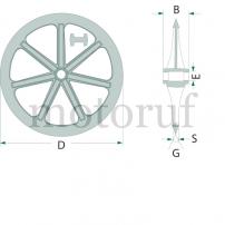 Landtechnik Packerring