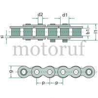 Werkzeug Rollenkette