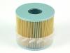 Garten Luftfilter für Hersteller M - R <b>MITSUBISHI</b> Rundluftfilterpatronen