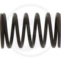 LONCIN Motoren Inner spring of valve