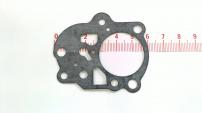 GASKET