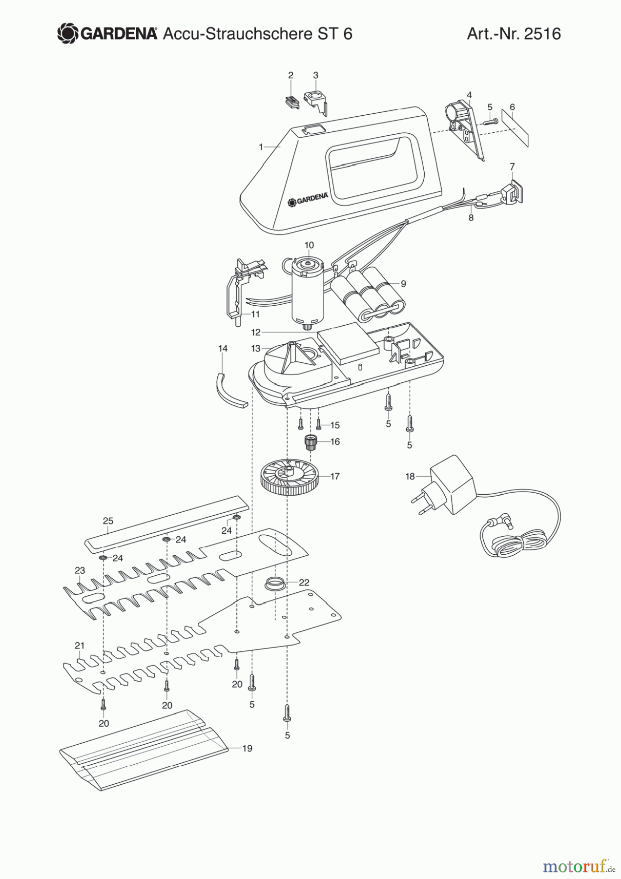 Gardena Akkuscheren Accu Safe 16