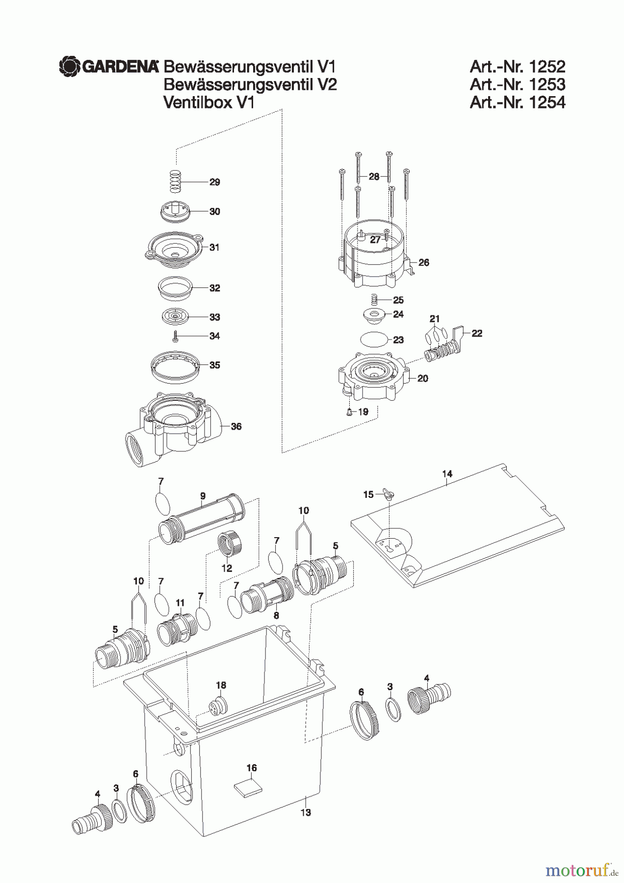 Gardena Wassertechnik Regner Bewässerungsventil V 2 - 1''