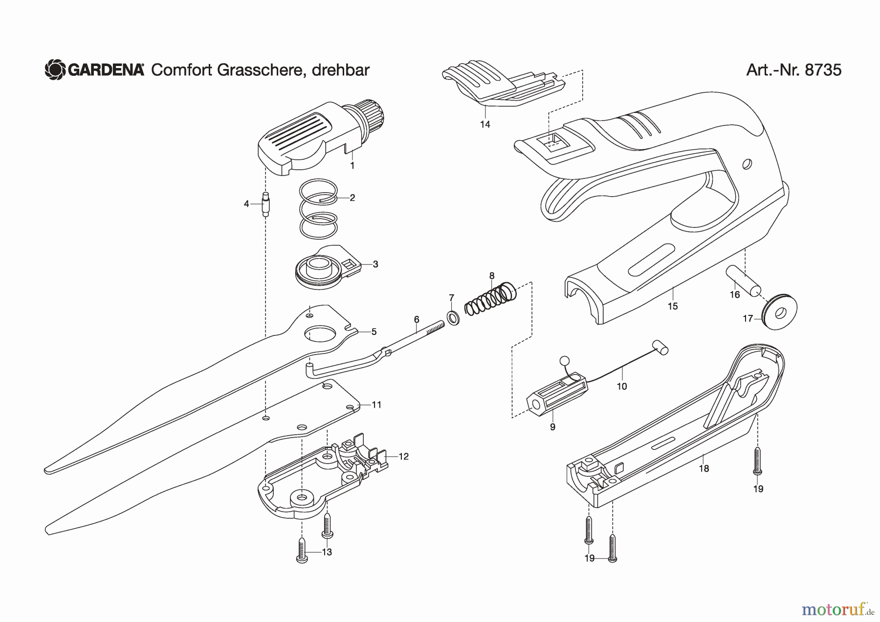 Gardena Gartenschere Comfort Grasschere