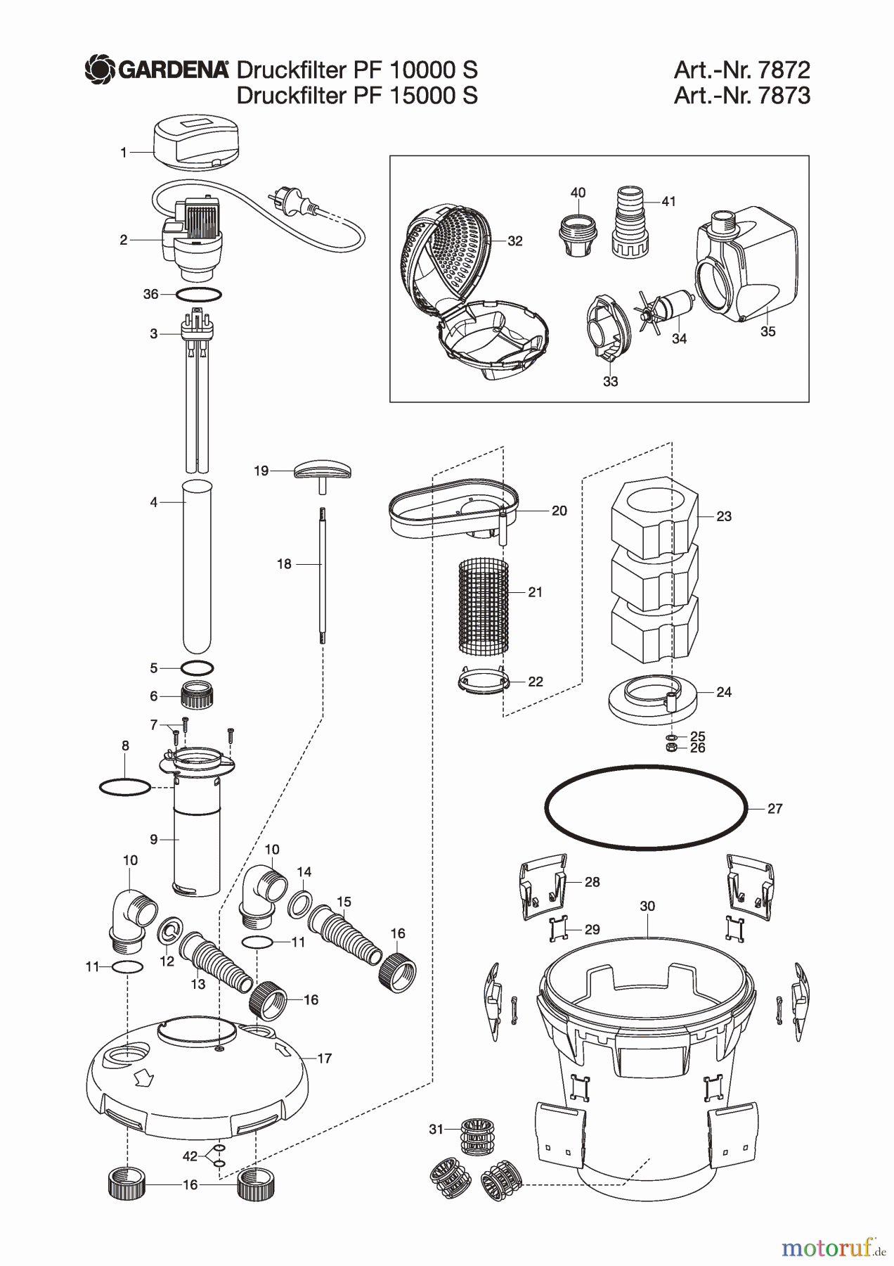 Gardena Wassertechnik Filter Druckfilter PF 10000S