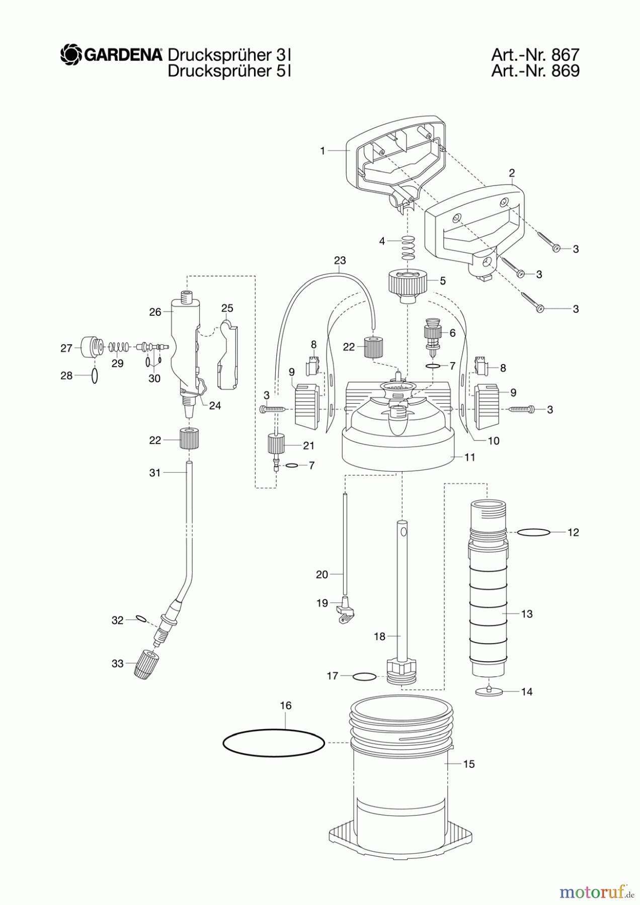 Gardena Wassertechnik Spritzgeräte Drucksprüher 3 l