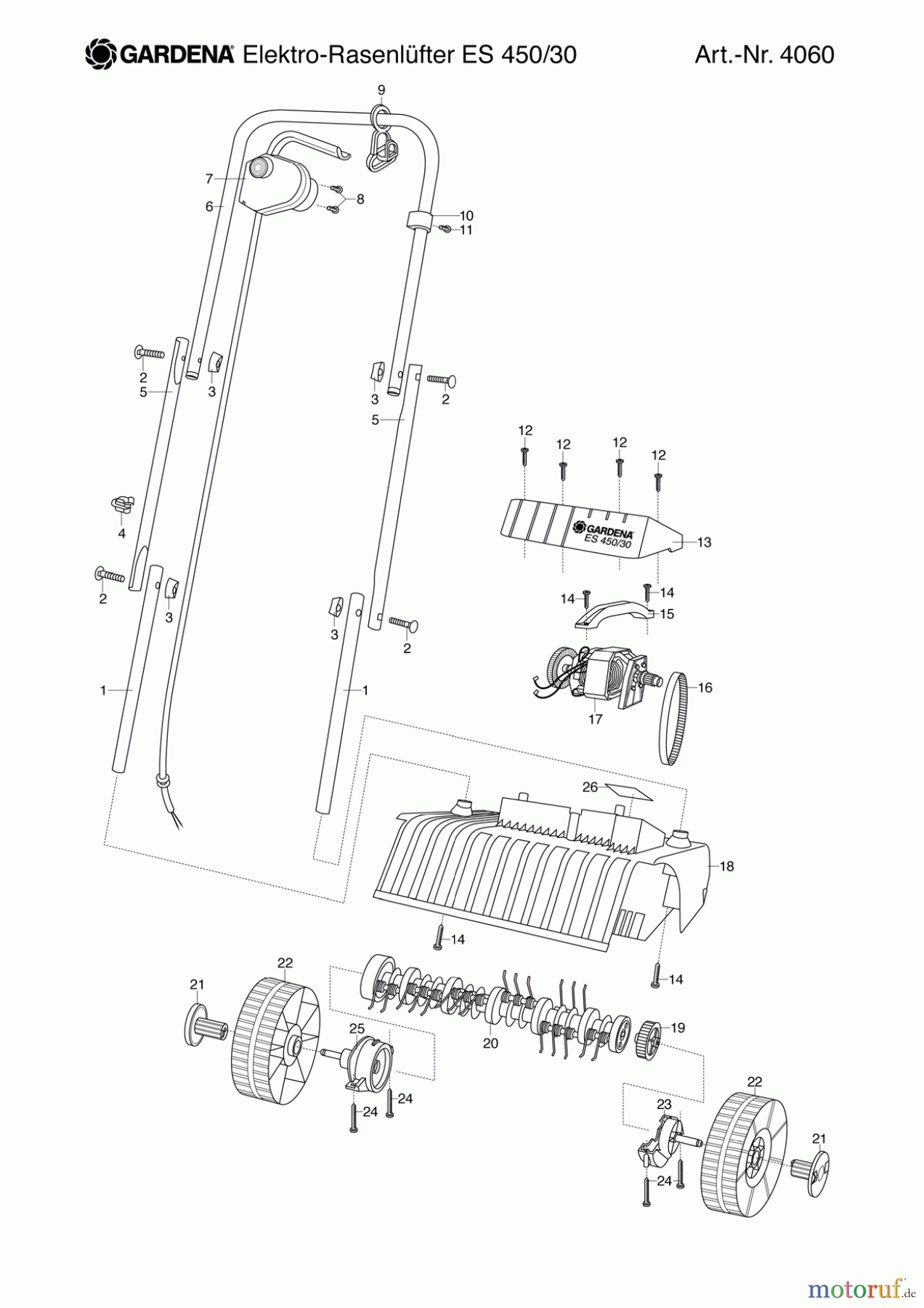 Gardena Vertikutierer Elektro-Rasenlüfter ES 450/30