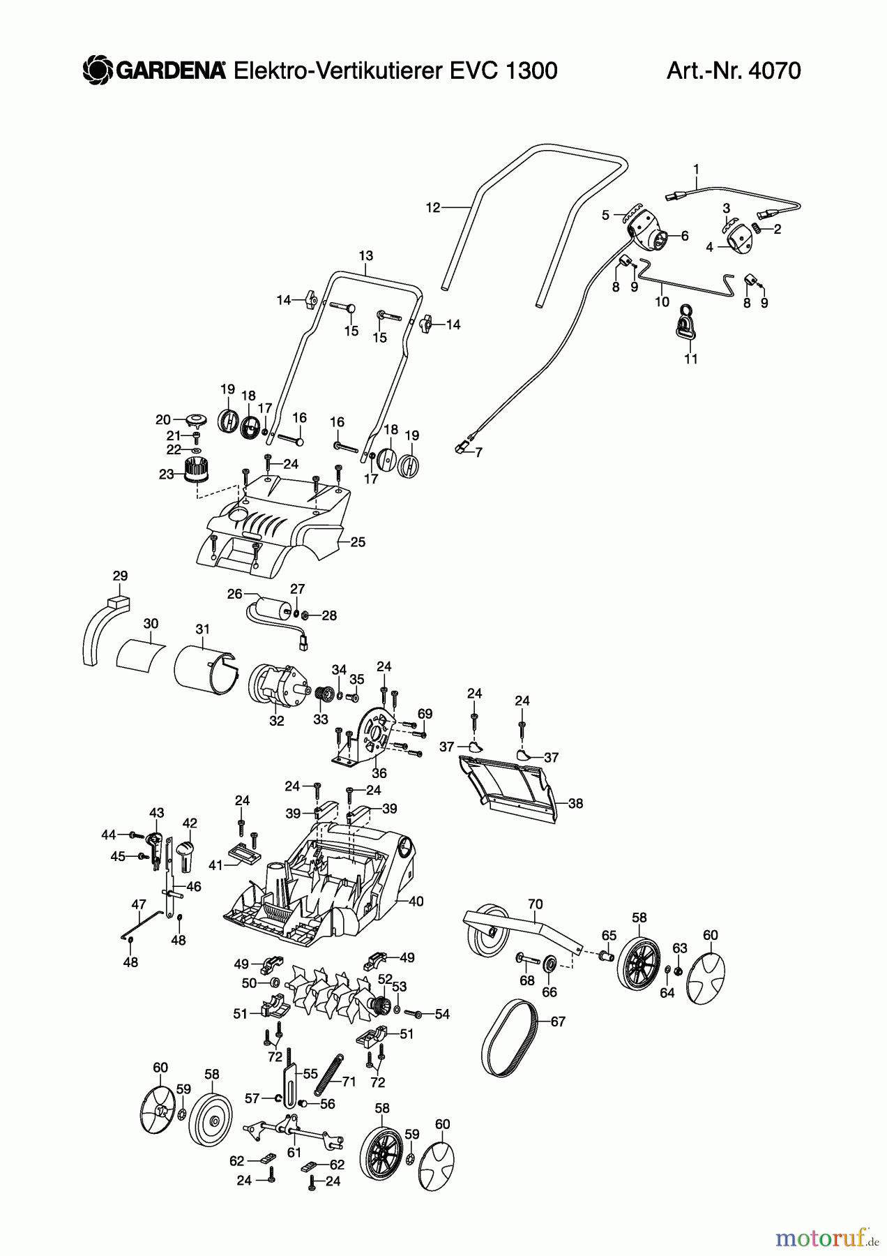 Gardena Vertikutierer Elektro-Vertikutierer EVC 1300