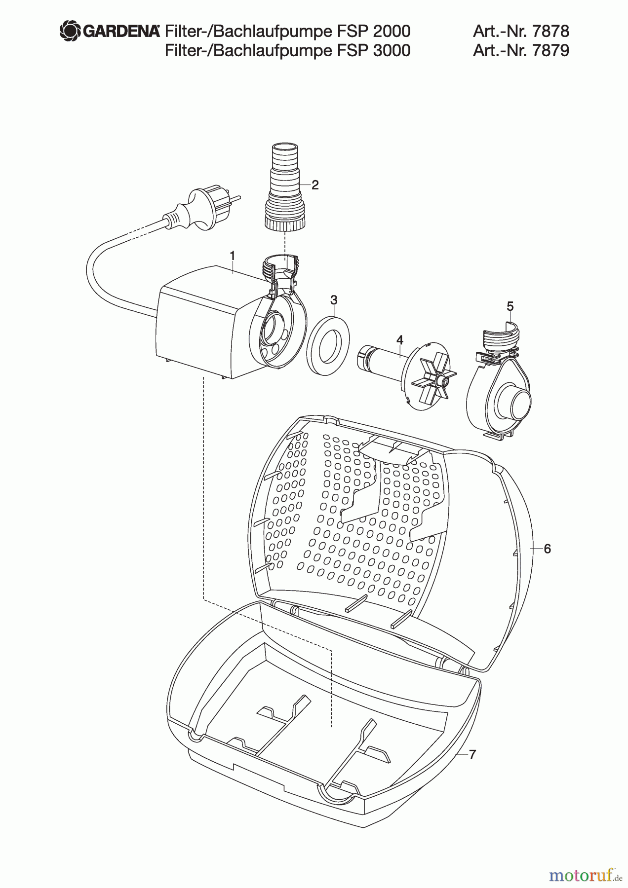 Gardena Wassertechnik Filter Filter-/Bachlaufpumpe FSP 2000
