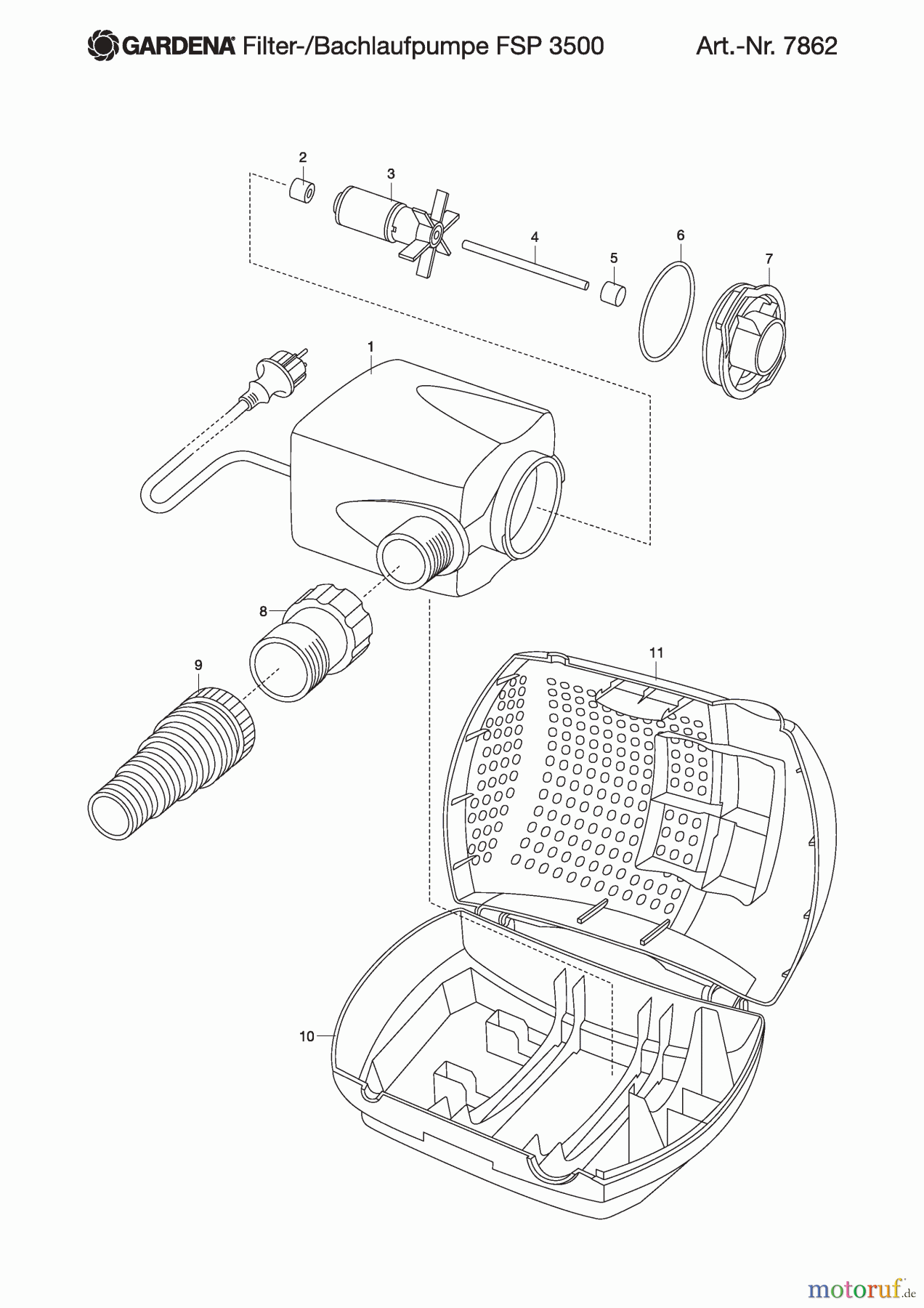 Gardena Wassertechnik Filter Filter-/Bachlaufpumpe FSP 3500