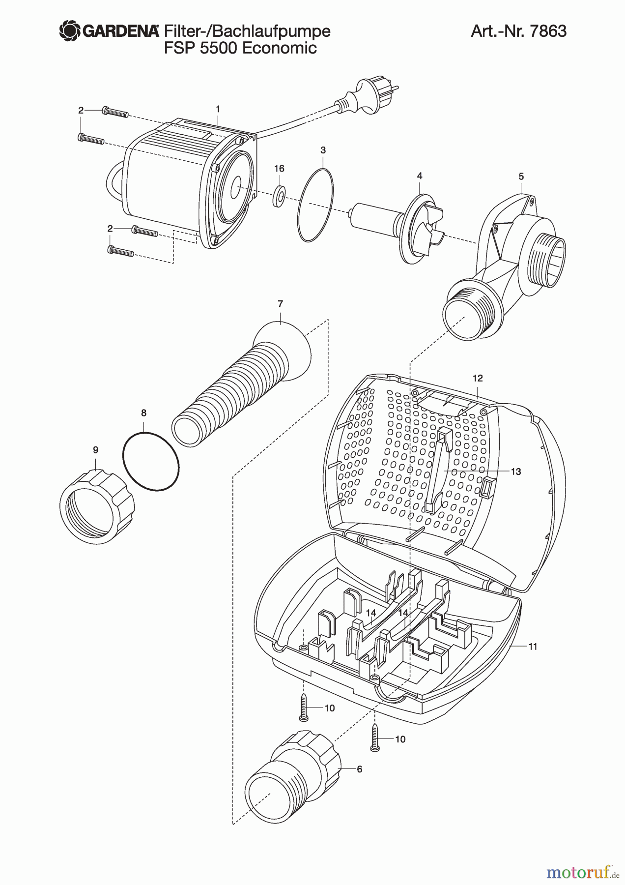 Gardena Wassertechnik Filter Filter-/Bachlaufpumpe FSP 5500
