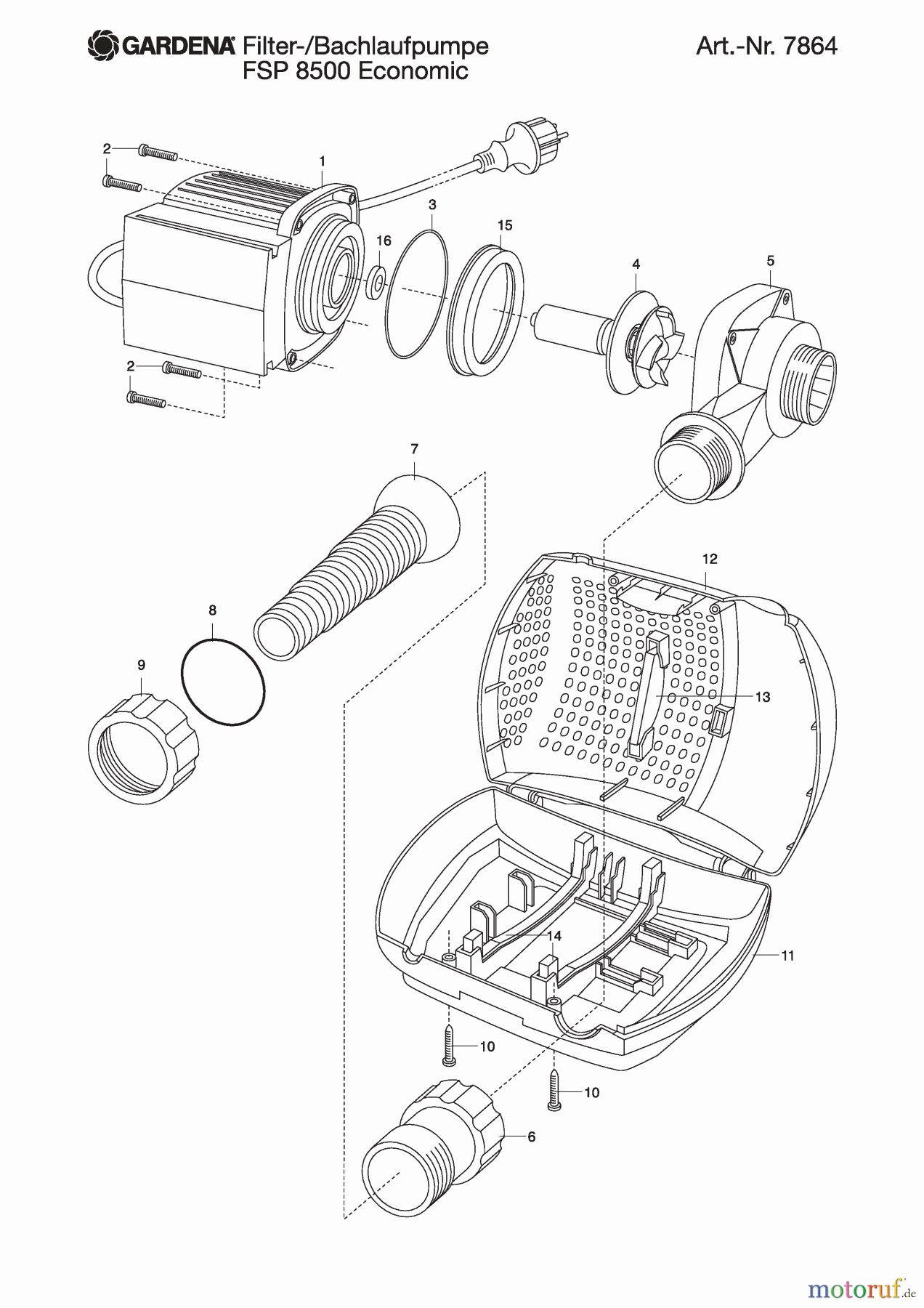Gardena Wassertechnik Filter Filter-/Bachlaufpumpe FSP 8500