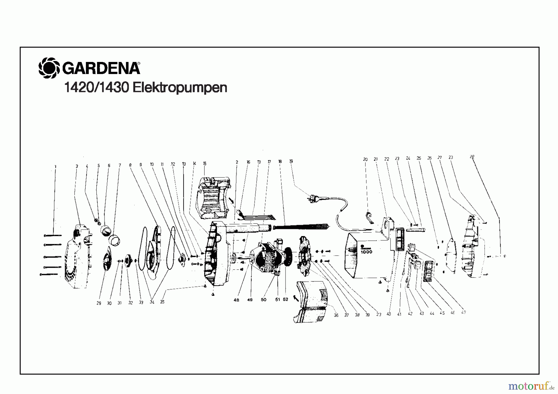 Gardena Wassertechnik Pumpen Elektropumpe 750 E Baujahr 1983 - 1987