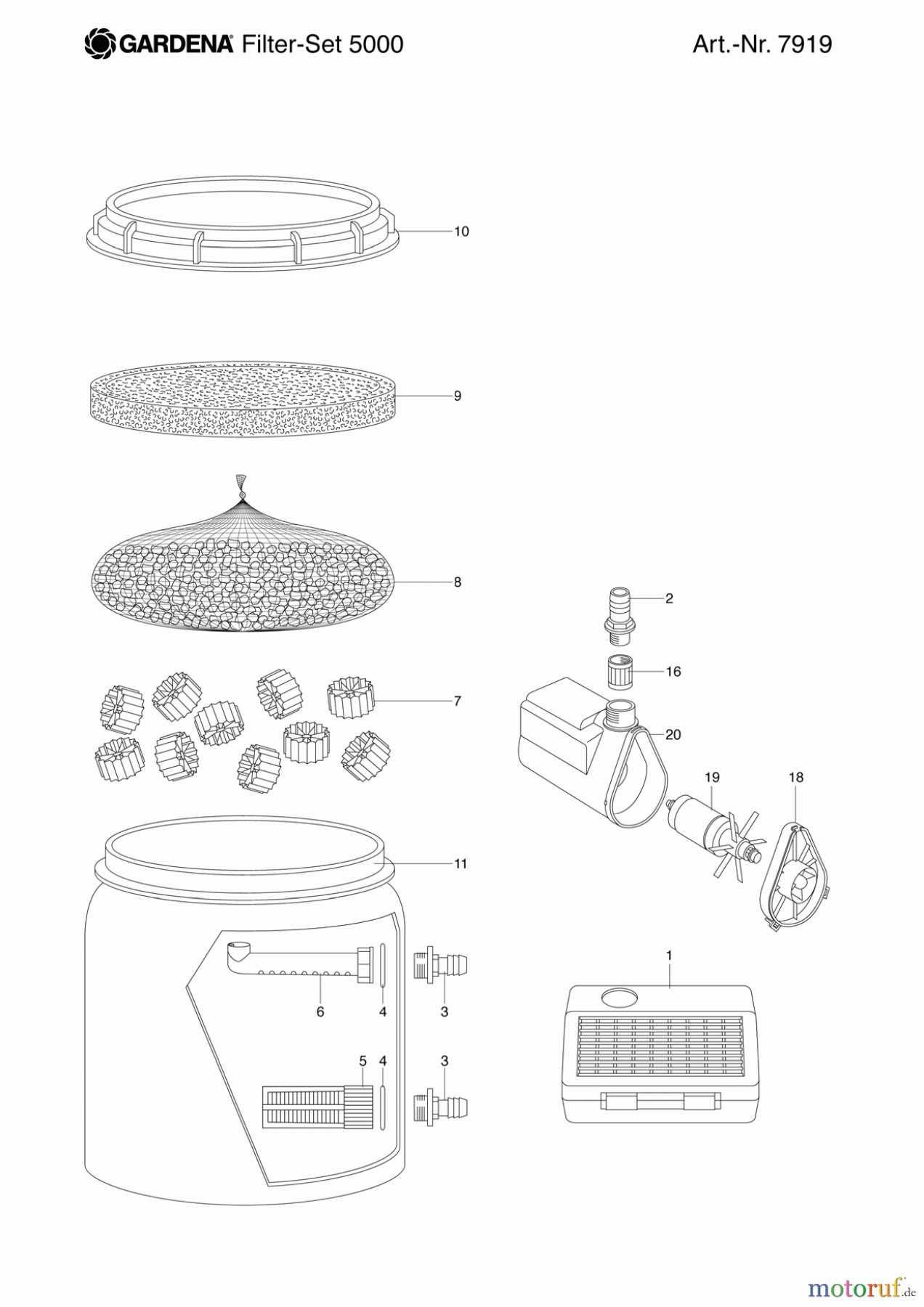 Gardena Wassertechnik Filter Filter-Set FS 5000