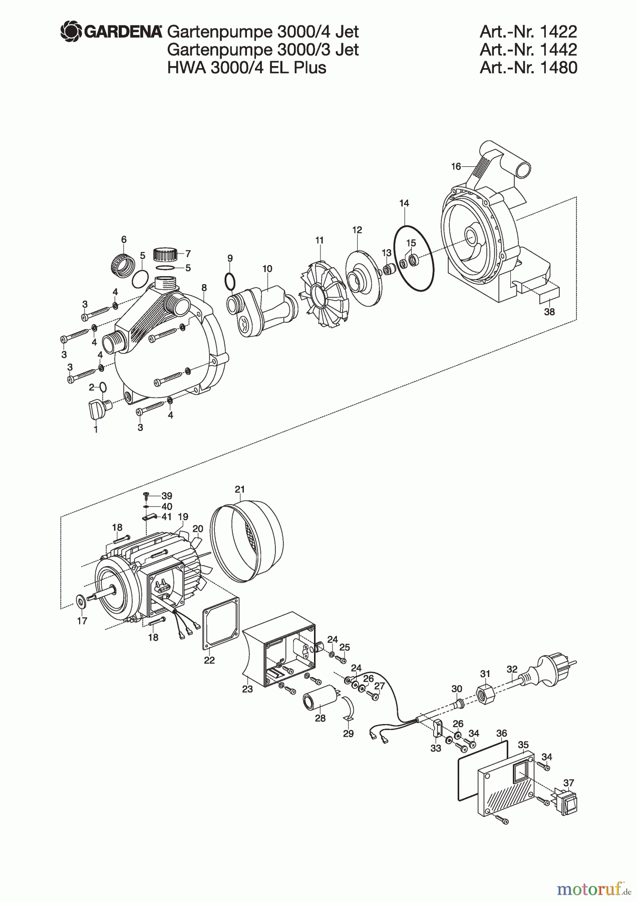 Gardena Wassertechnik Pumpen Gartenpumpe 3000/3 Jet