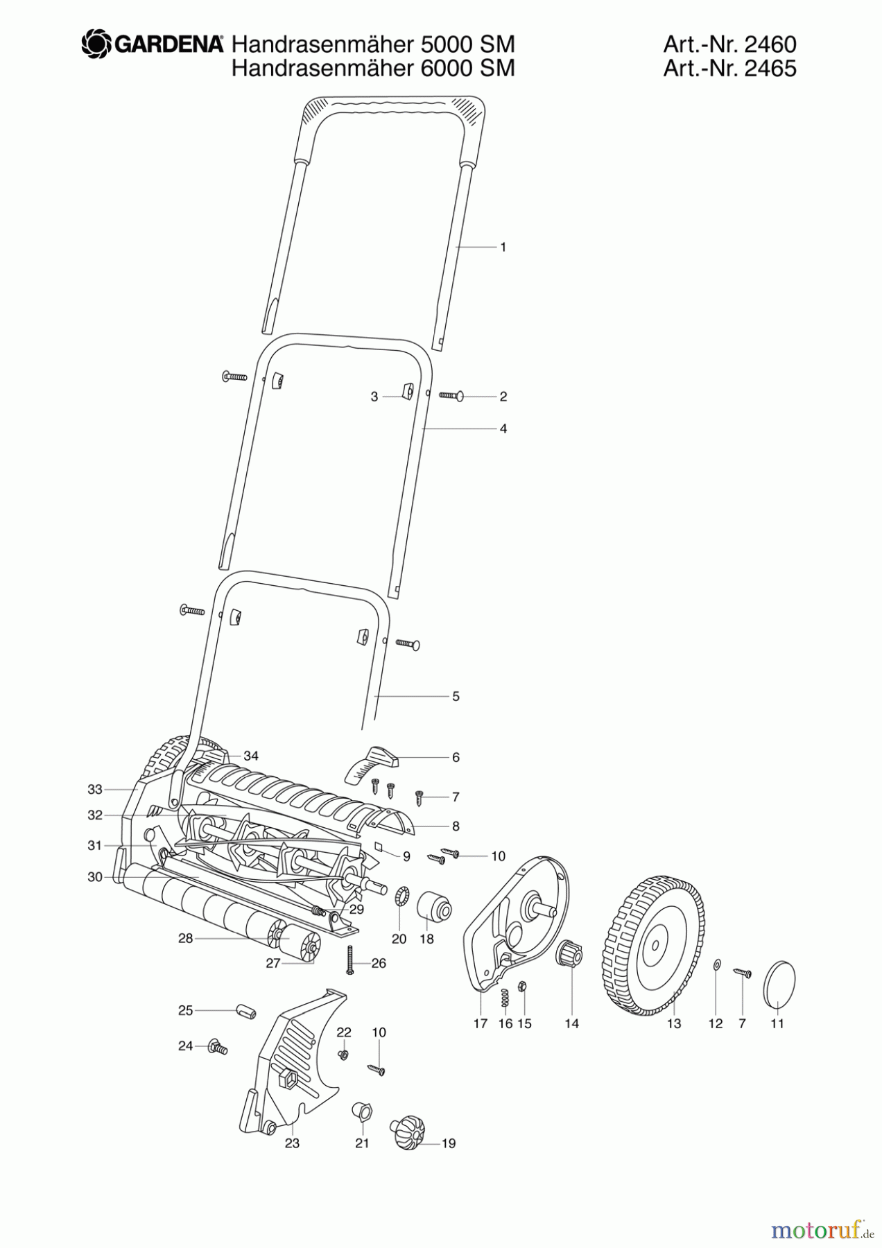 Gardena Rasenmäher Handrasenmäher 6000 SM
bis Baujahr 2004