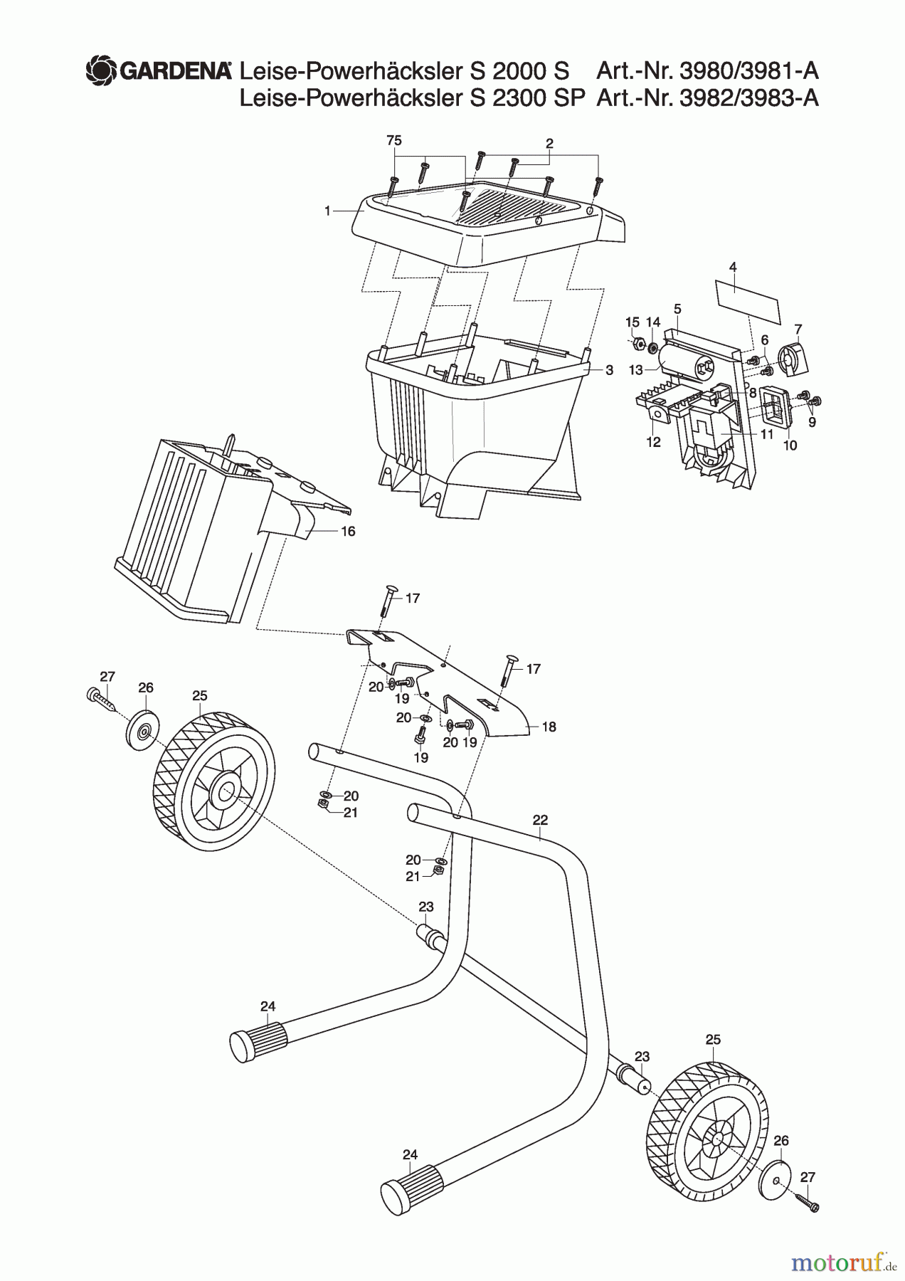 Gardena Häcksler Leise-Powerhäcksler S 2000 S
