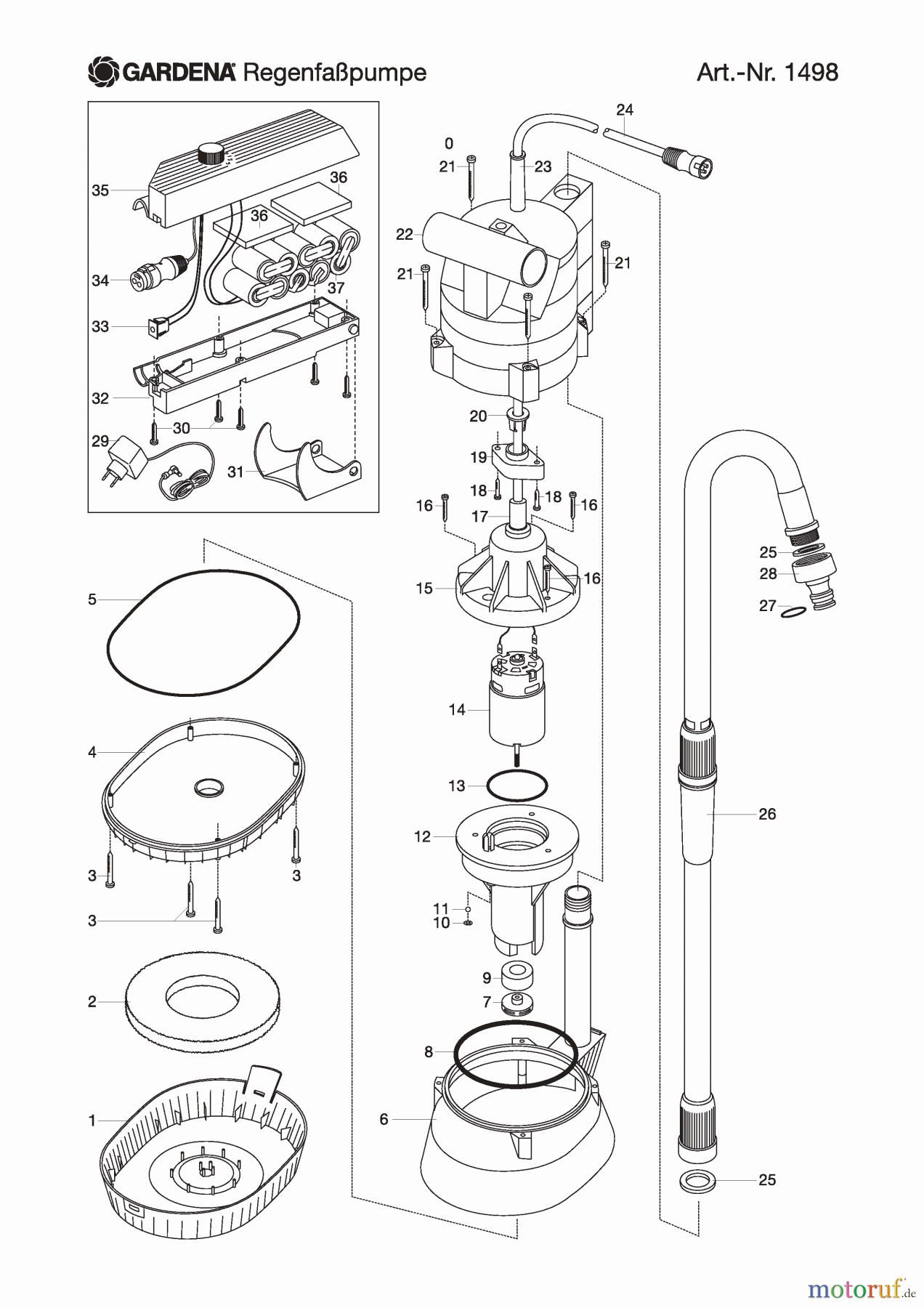 Gardena Wassertechnik Pumpen Accu-Pumpe 1500/1