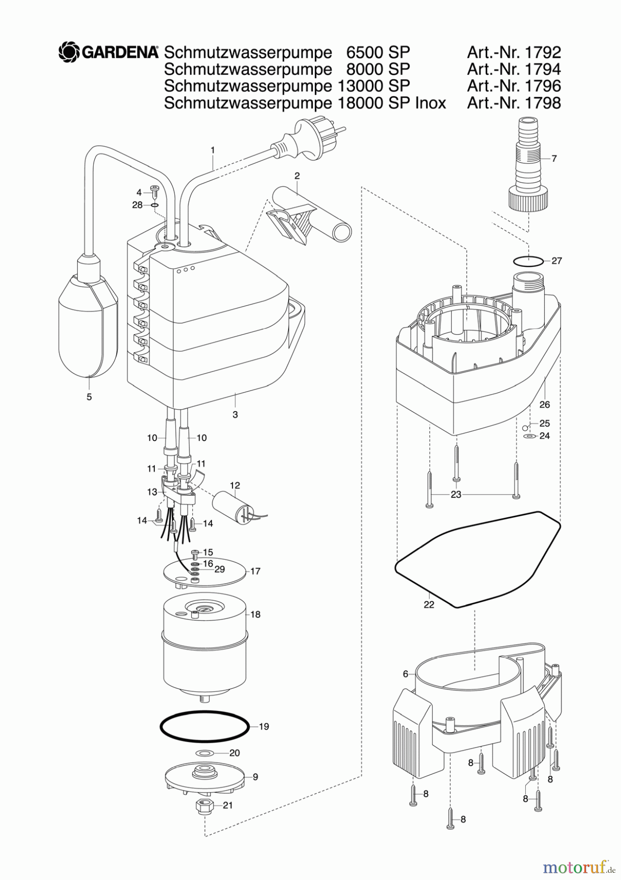 Gardena Wassertechnik Pumpen Schmutzwasserpumpe 18000 SP Inox