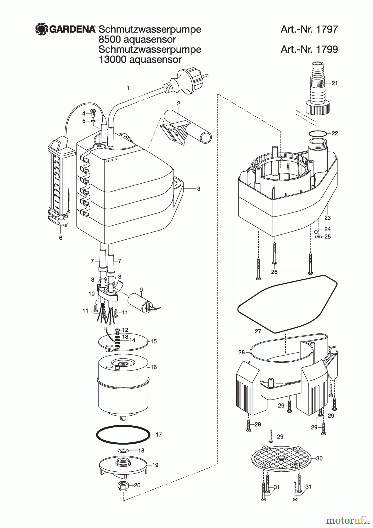 Gardena Wassertechnik Pumpen Schmutzwasserpumpe 13000