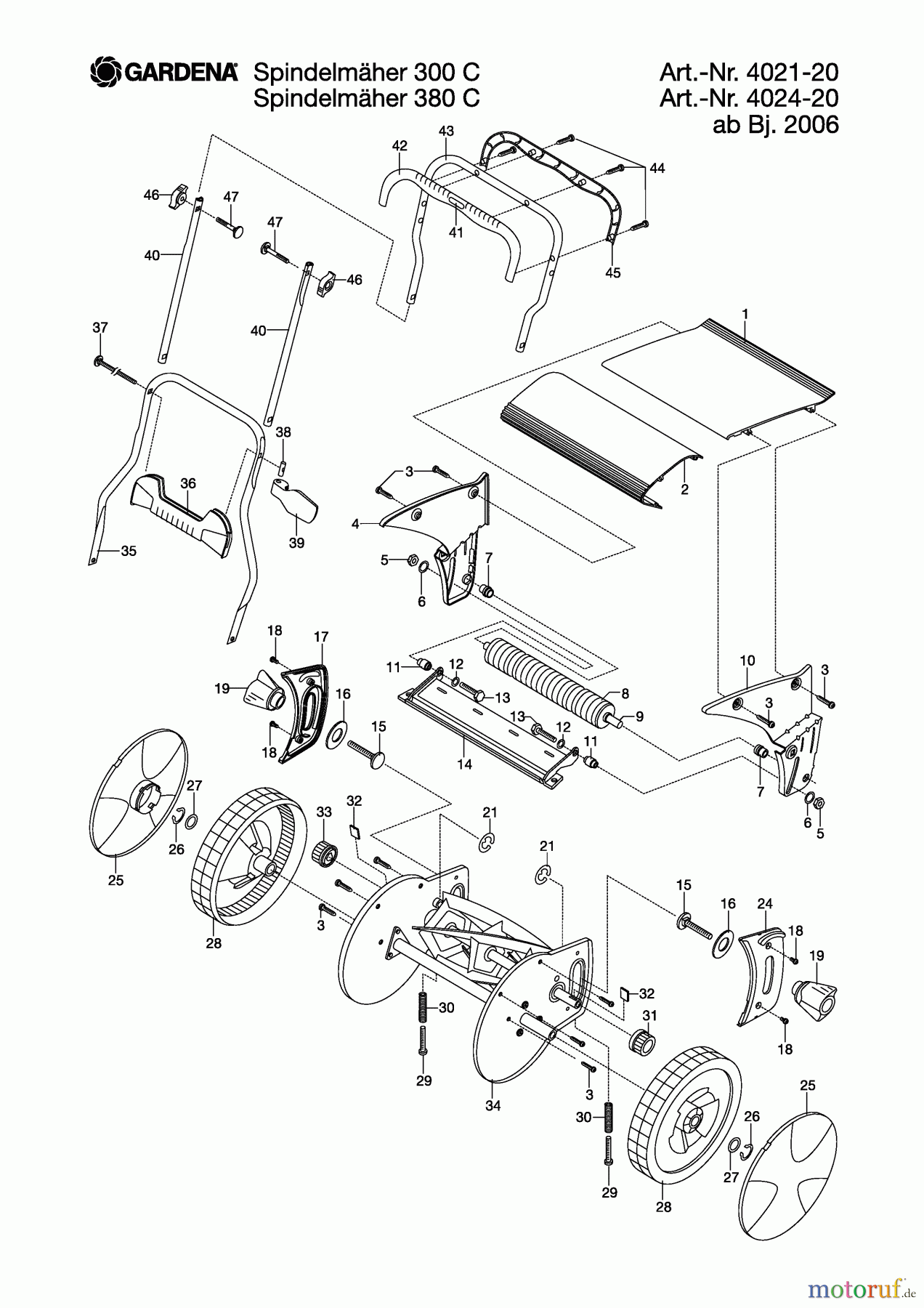 Gardena Rasenmäher Spindelmäher 380 C