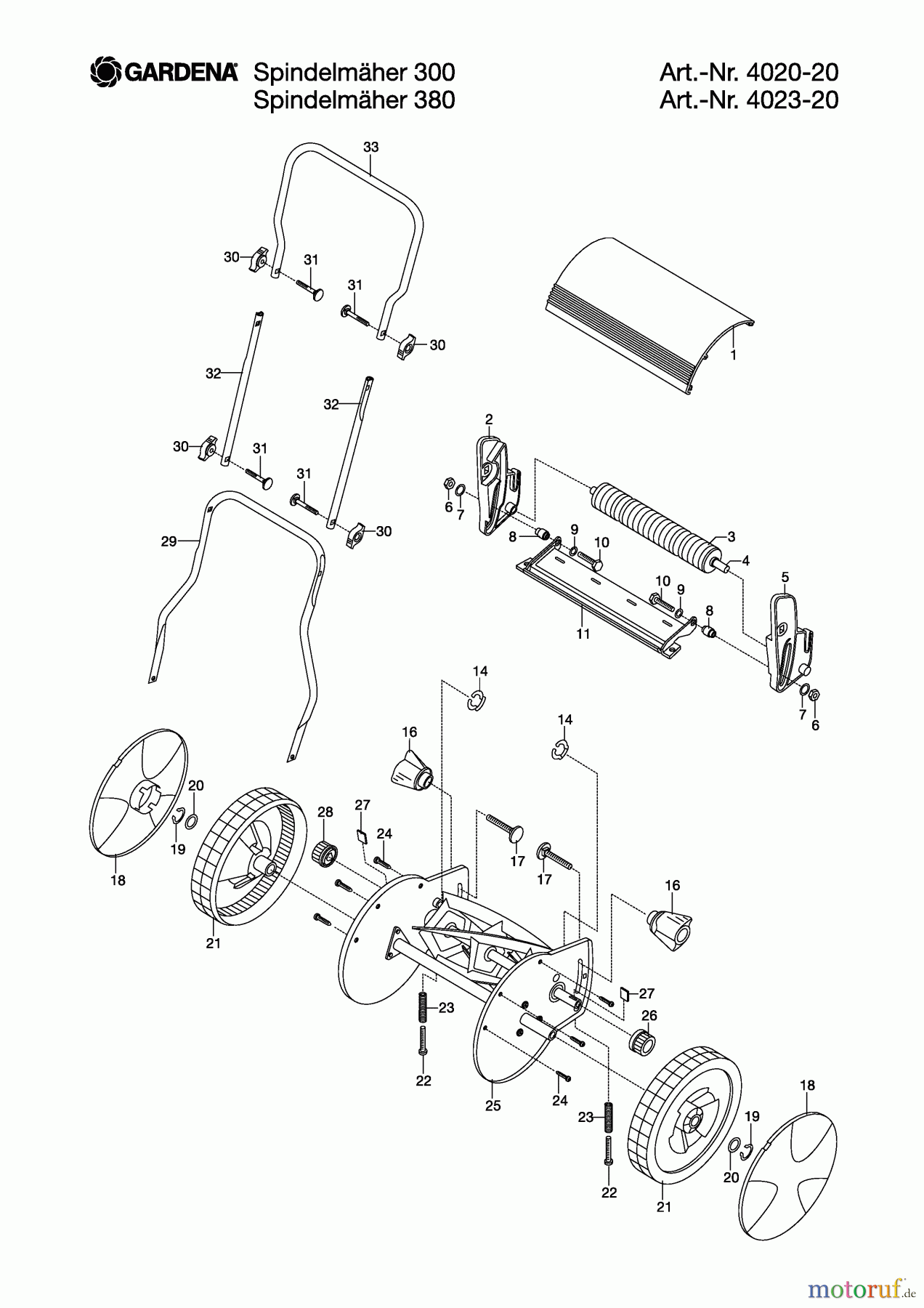 Gardena Rasenmäher Spindelmäher 300 Art.-Nr.4020