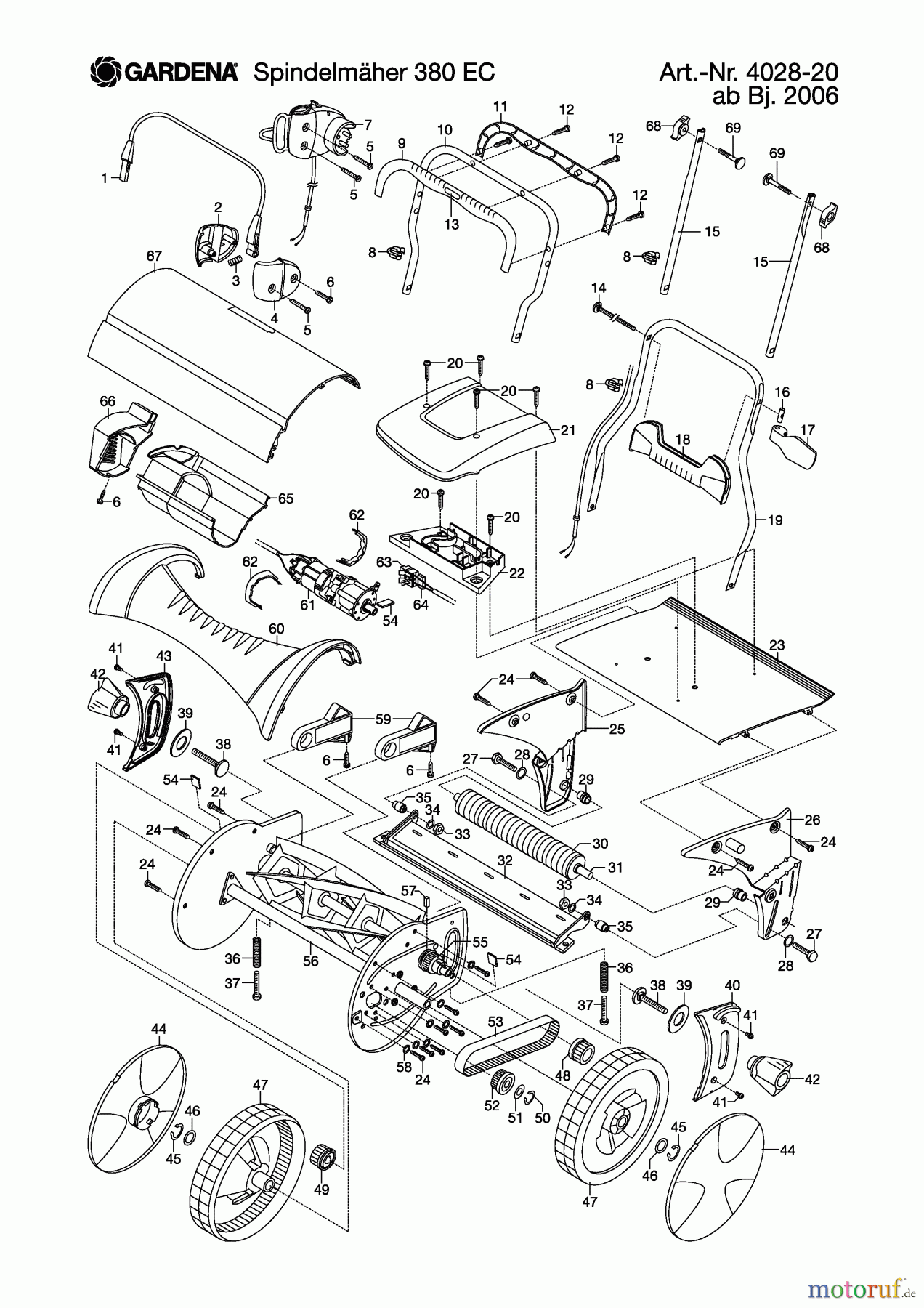 Gardena Rasenmäher Elektro-Spindelmäher 380 EC