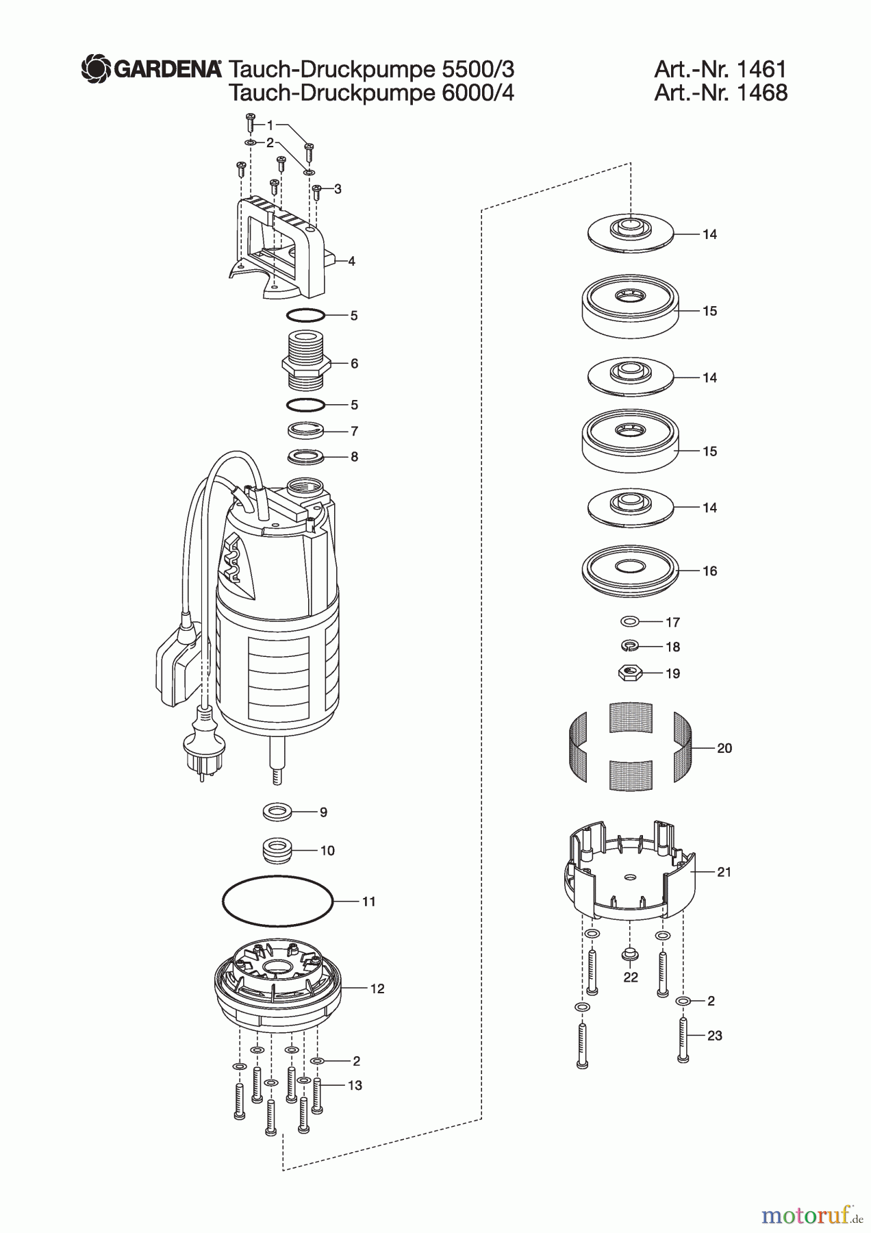 Gardena Wassertechnik Pumpen Classic Tauch-Druckpumpe 6000/4