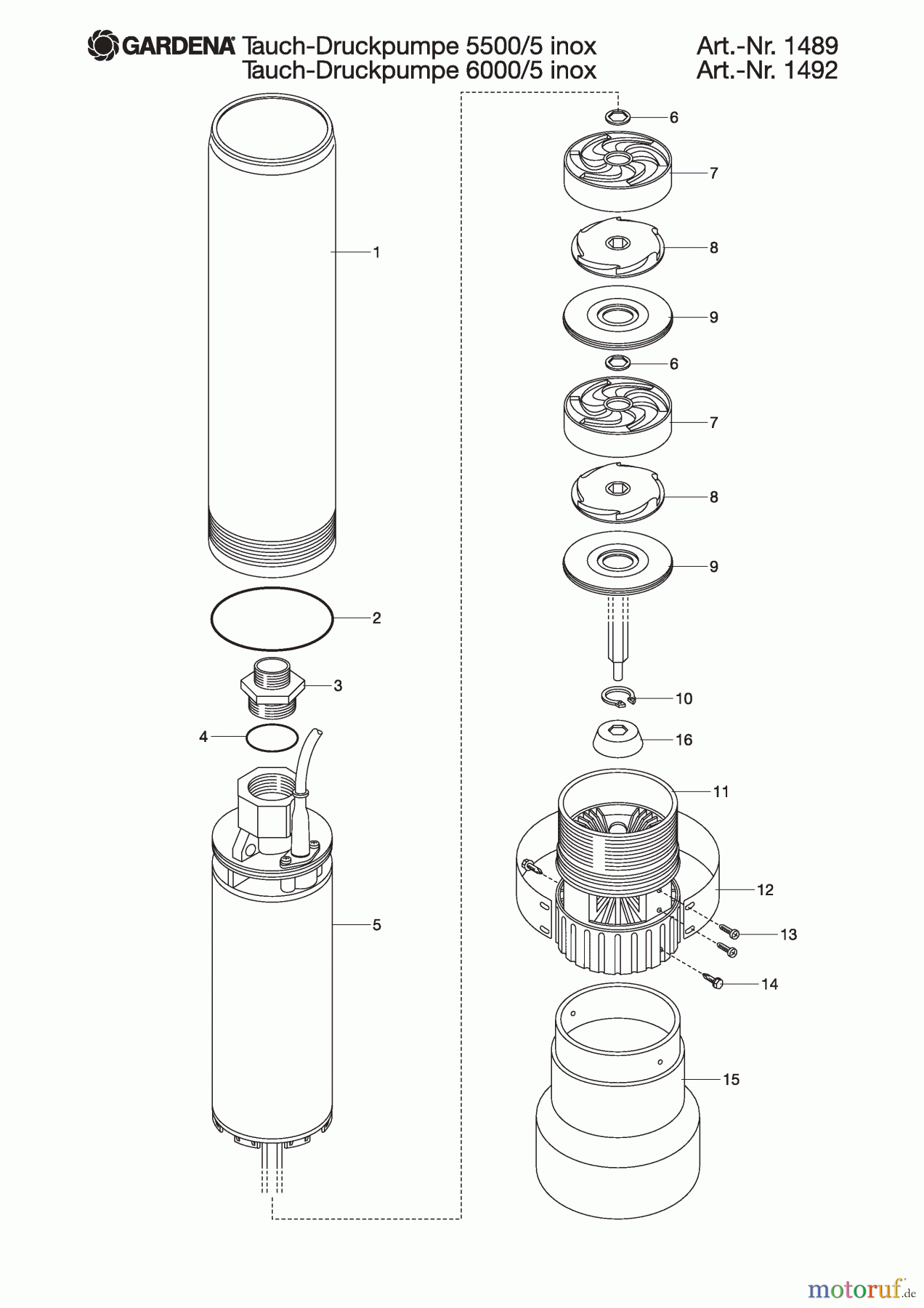 Gardena Wassertechnik Pumpen Premium Tiefbrunnenp. 6000/5 inox