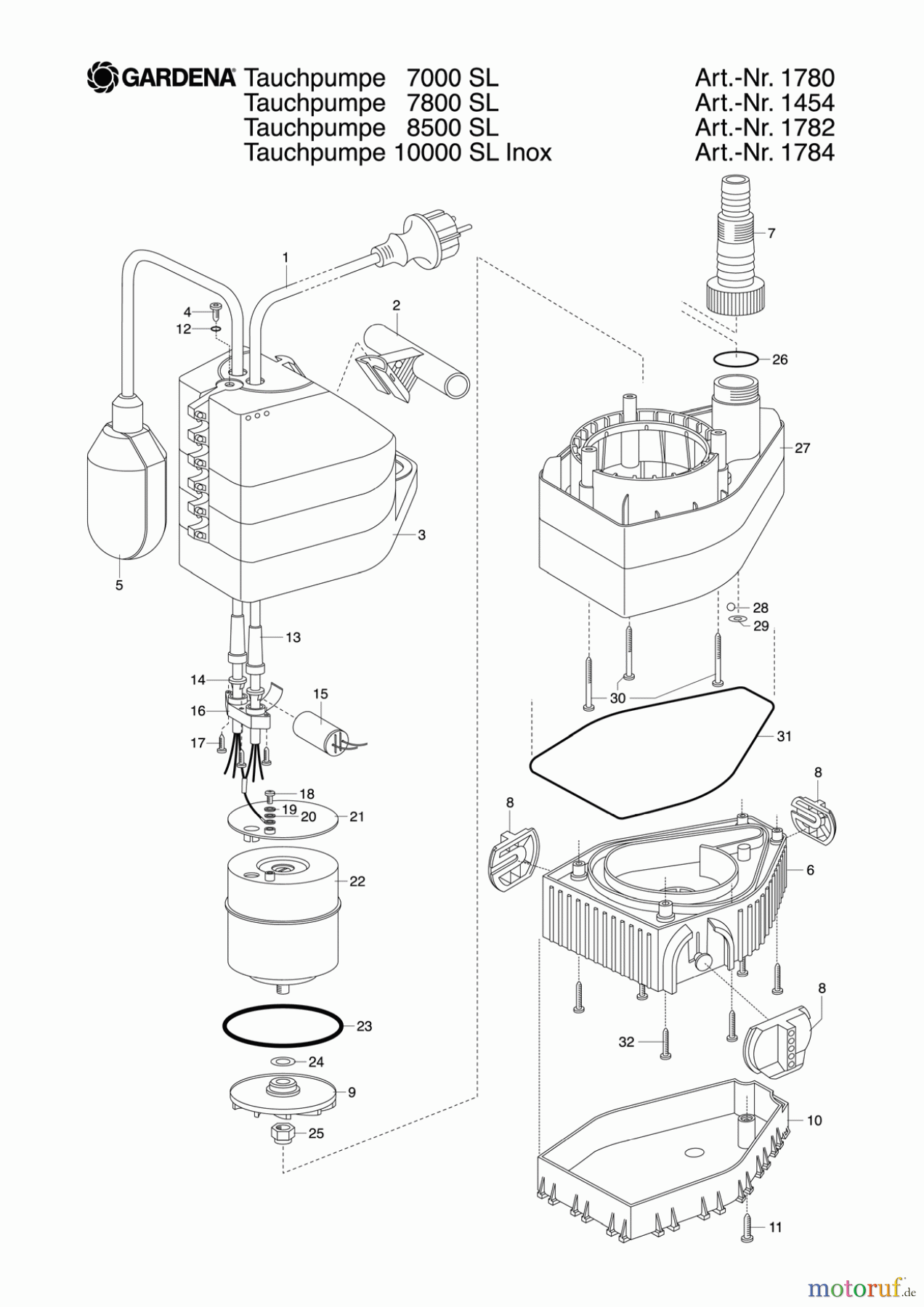 Gardena Wassertechnik Pumpen Tauchpumpe 10000 SL Inox