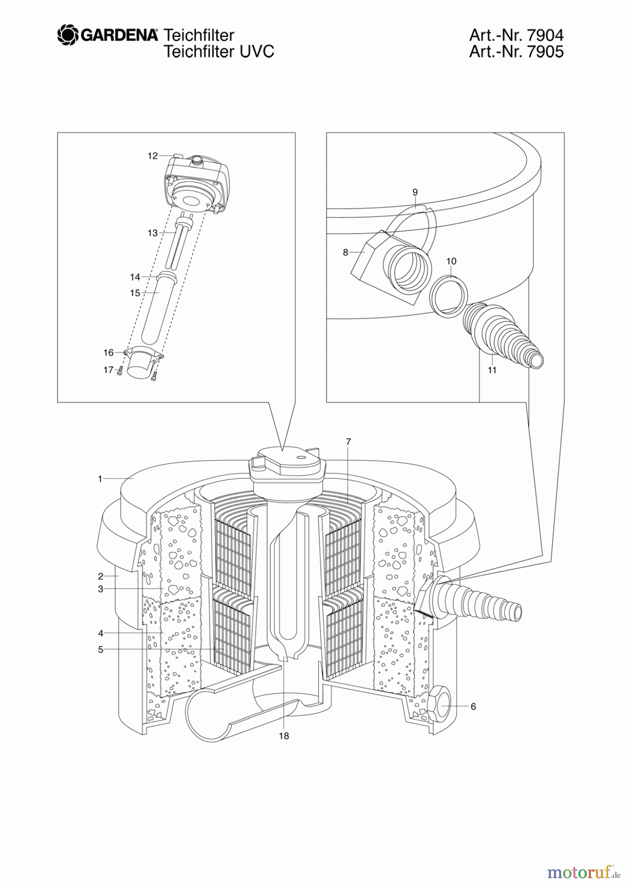 Gardena Wassertechnik Filter Teichfilter