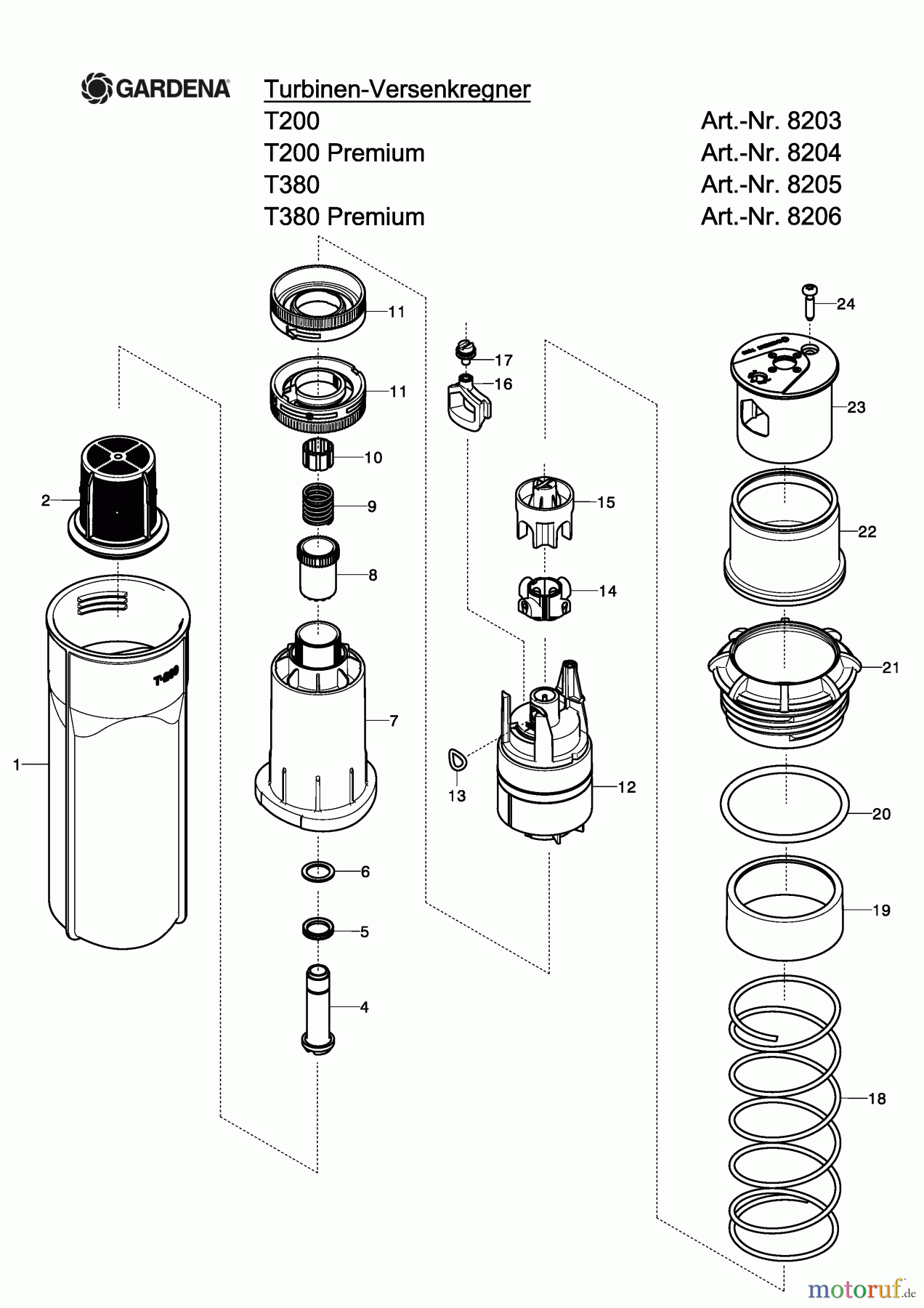 Gardena Wassertechnik Regner Turbinen-Versenkregner T 380 Premium
