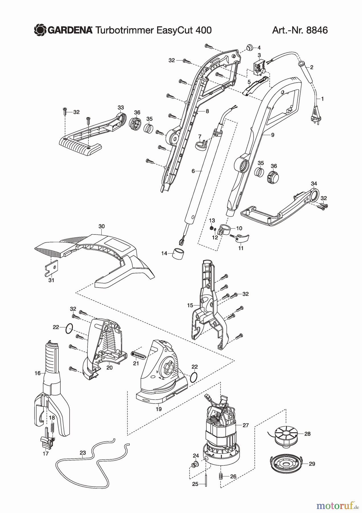 Gardena Trimmer Turbotrimmer EasyCut 400