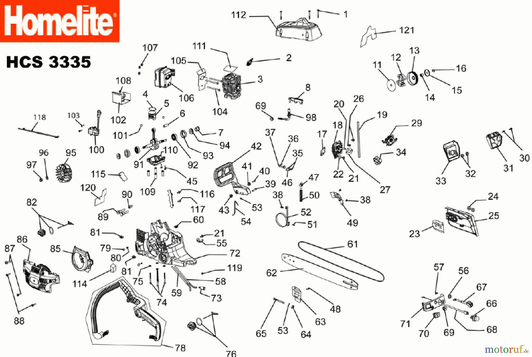 Homelite Motorsägen Benzin HCS3335 Seite 1