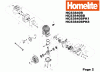 Homelite Benzin HCS3535B Ersatzteile Seite 2