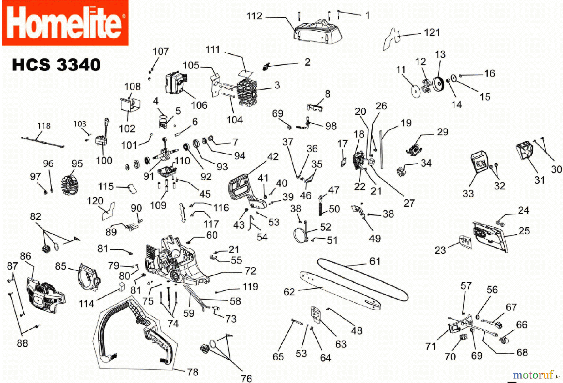 Homelite Motorsägen Benzin HCS3340 Seite 1