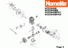 Homelite Benzin HCS3840B Ersatzteile Seite 2